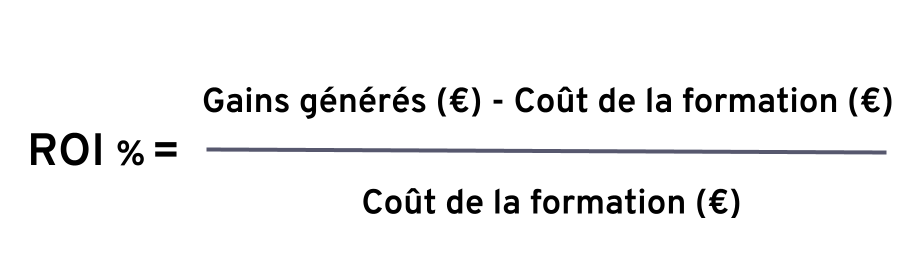 Calcul ROI - formule ROI