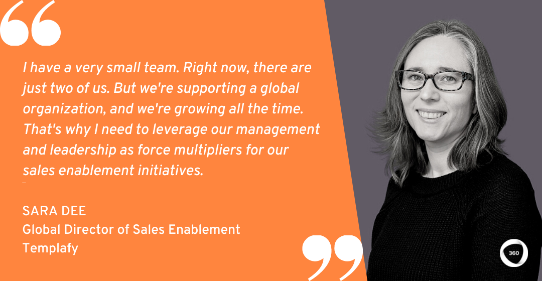 Sara Dee Templafy Sales Enablement