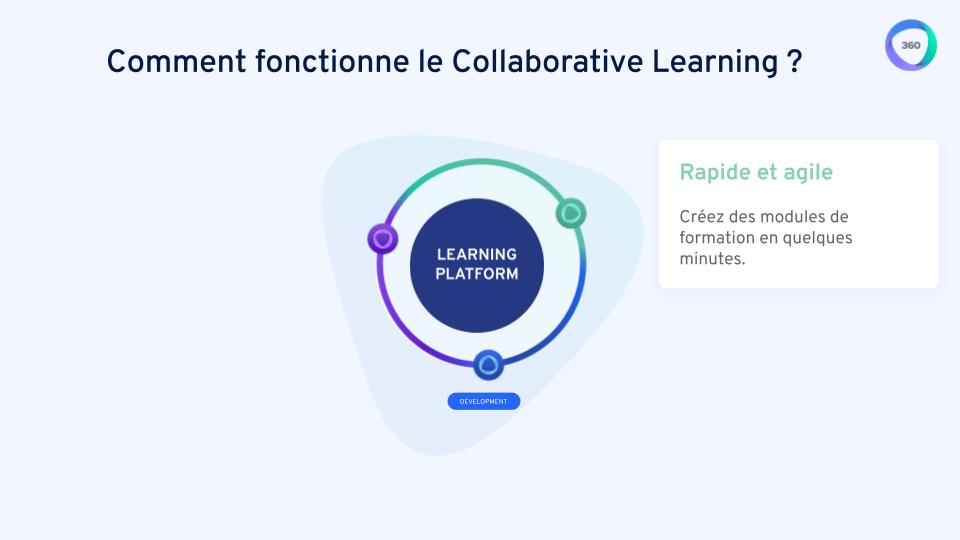 Le Collaborative Learning permet aux équipes de rester agiles