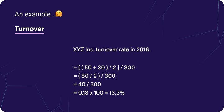 an example of calculating turnover