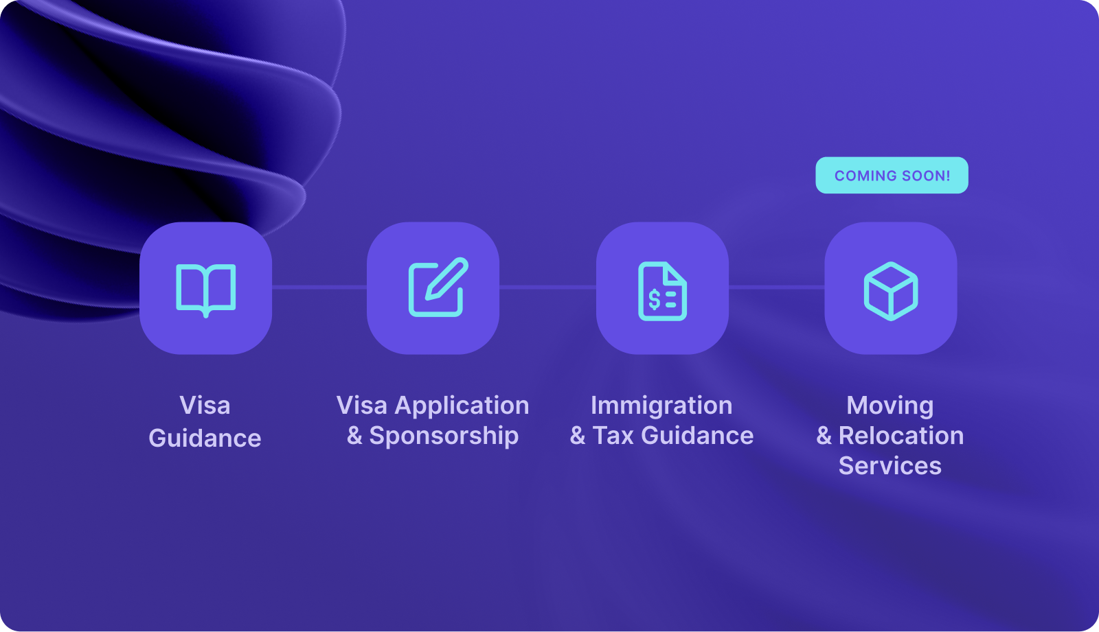 Visa and immigration process services offered