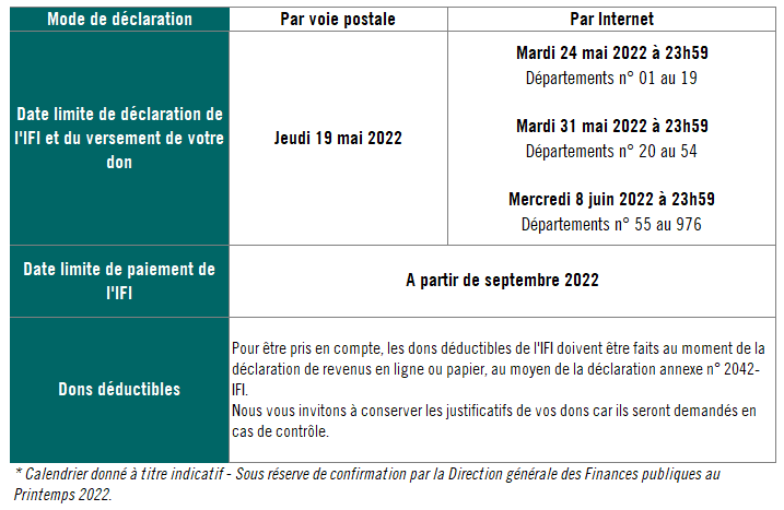 Calendrier-Fiscal-IFI-2022