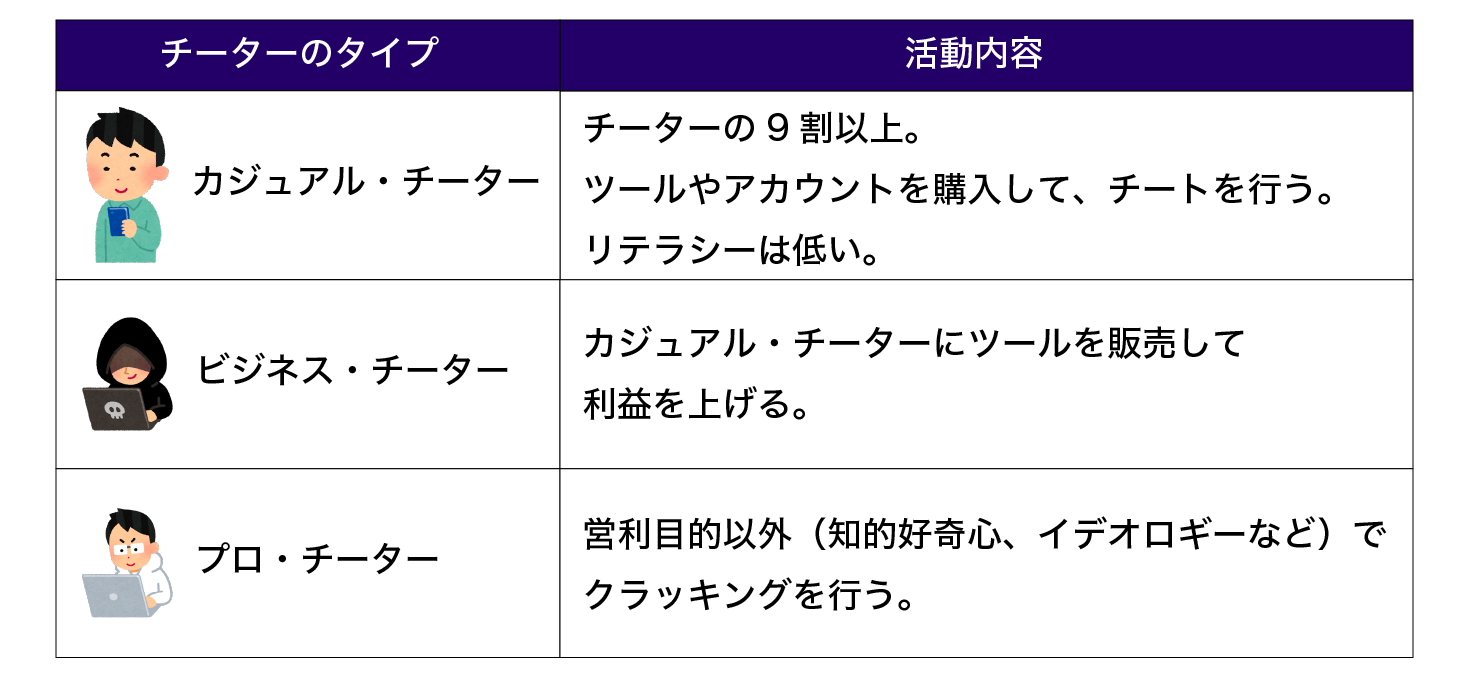 Dockerの環境構築は 理解を深める作業の流れを解説 アンドエンジニア