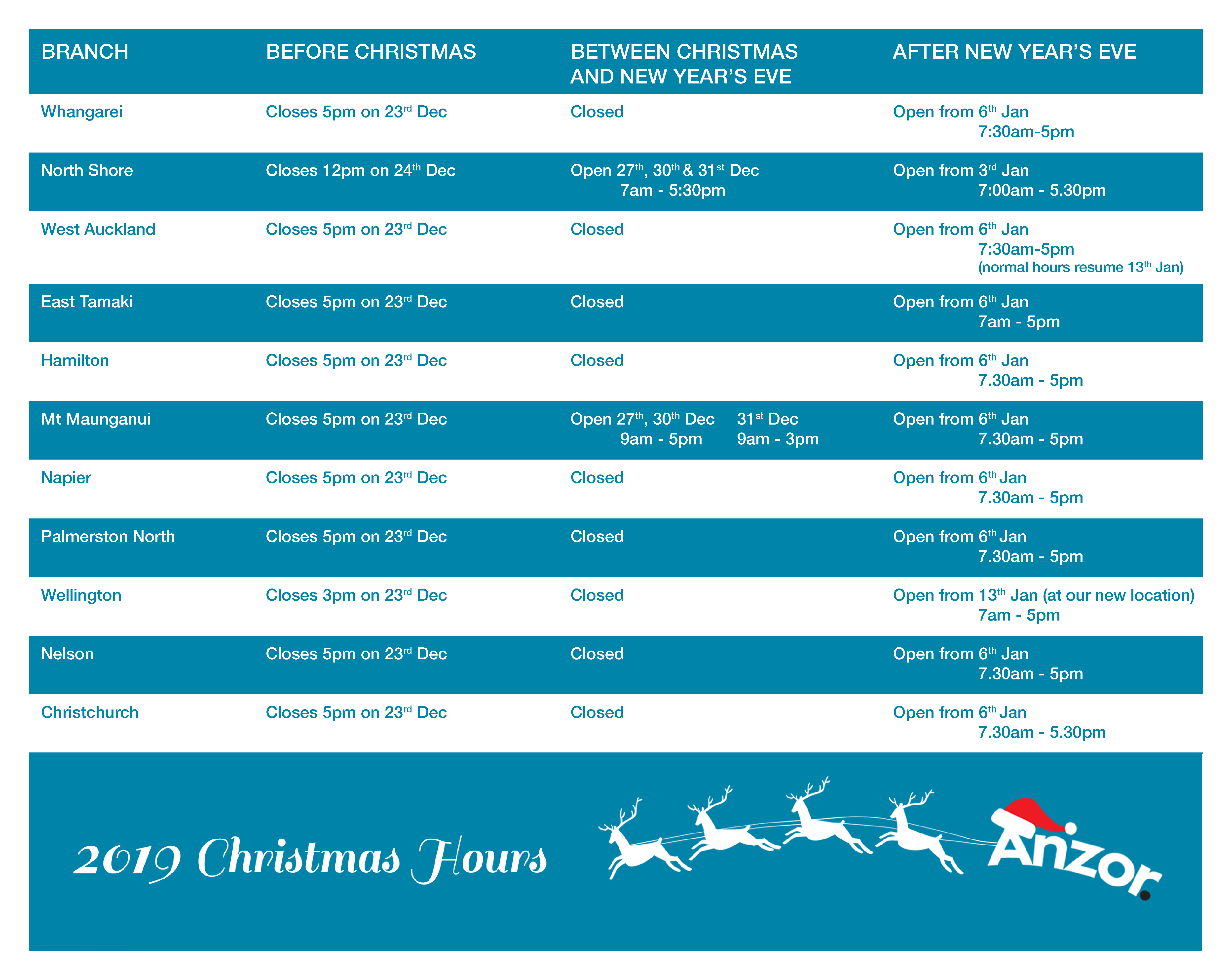 2019-2020 Anzor Christmas Hours