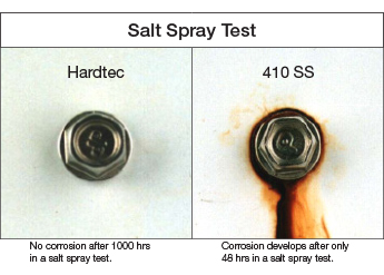 Hardtec Stainless Salt Spray Tea Stain Test 