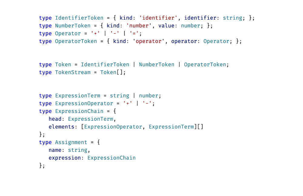 Applifting | TypeScript: Embrace the types