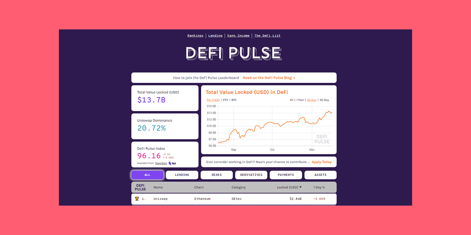 DeFi Pulse