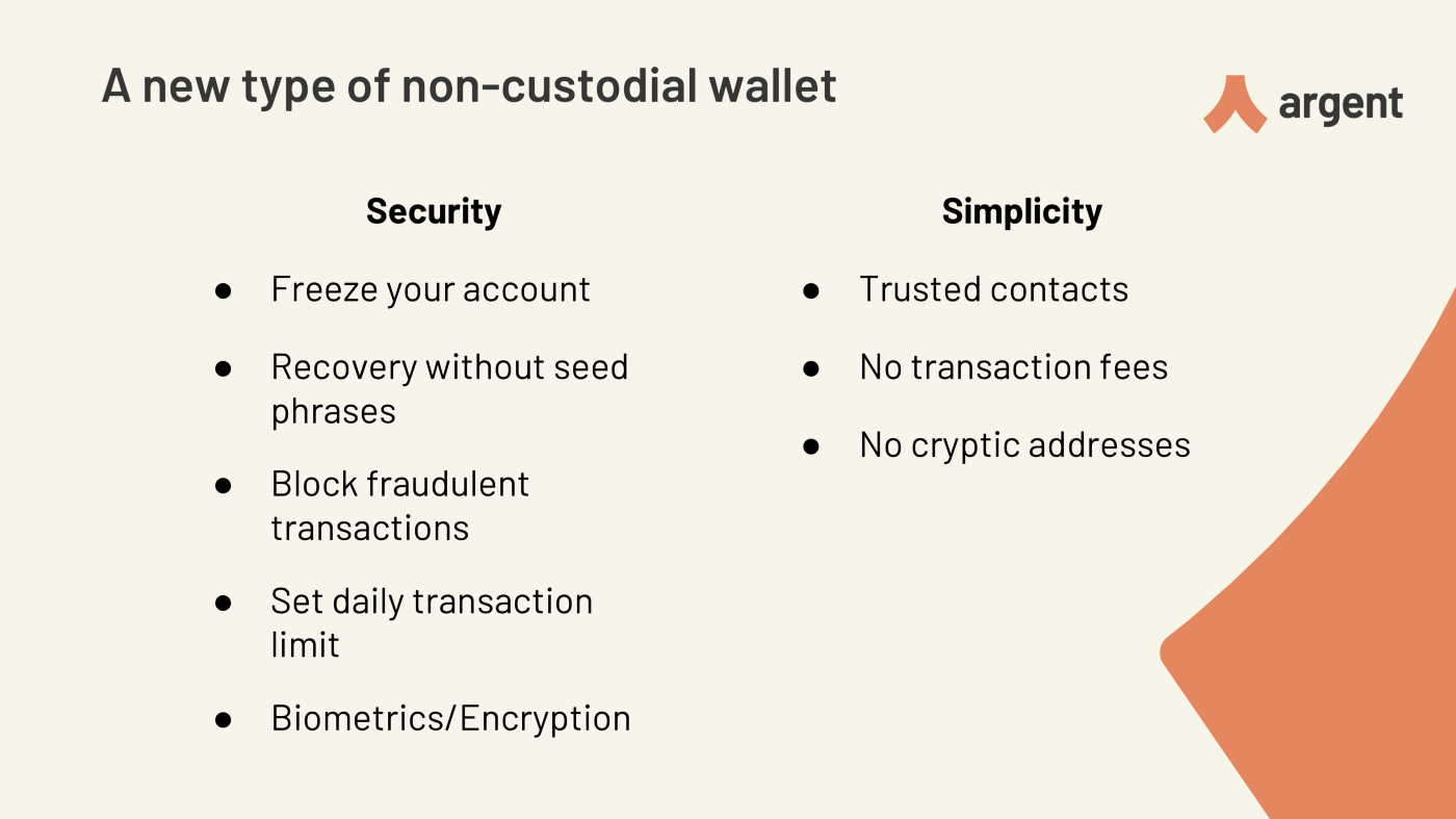 A new type of custodial wallet