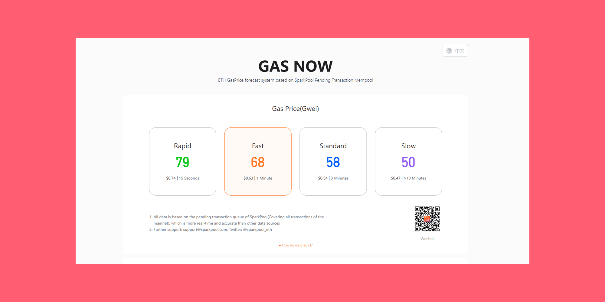 GasNow