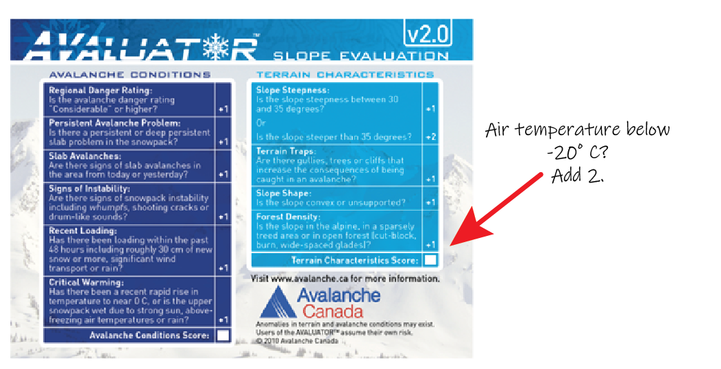 An Avaluator card with an annotation reading "air temperature less than -20 degrees celcius? Add 2."