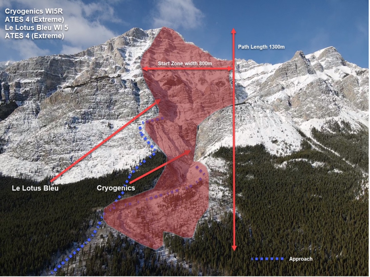 Image shows aerial image of Mt Kidd with ice climbs and avalanche terrain marked on it 