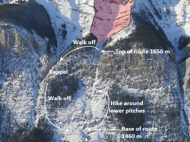 Image of the Cascade Waterfall Climb. The avalanche start zone above it is highlighted in red. The annotations show the approach, climbing route, and walk off route.