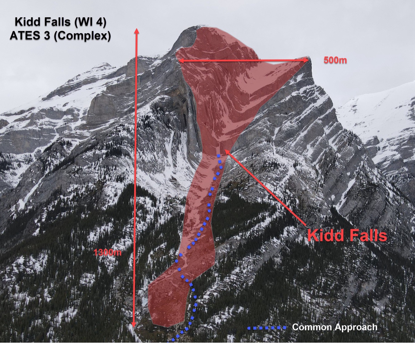 Image shows Kidd Falls ice climb area, with avalanche terrain highlighted in red.