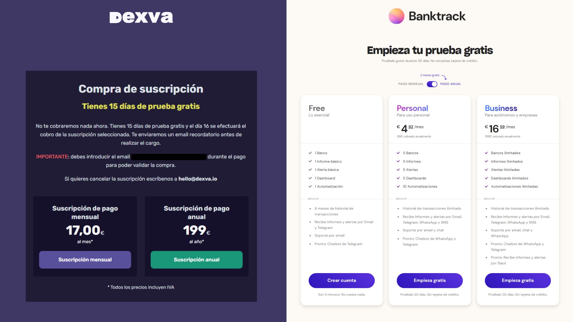 Captura sobre los precios que se incorporan en Dexva y Banktrack