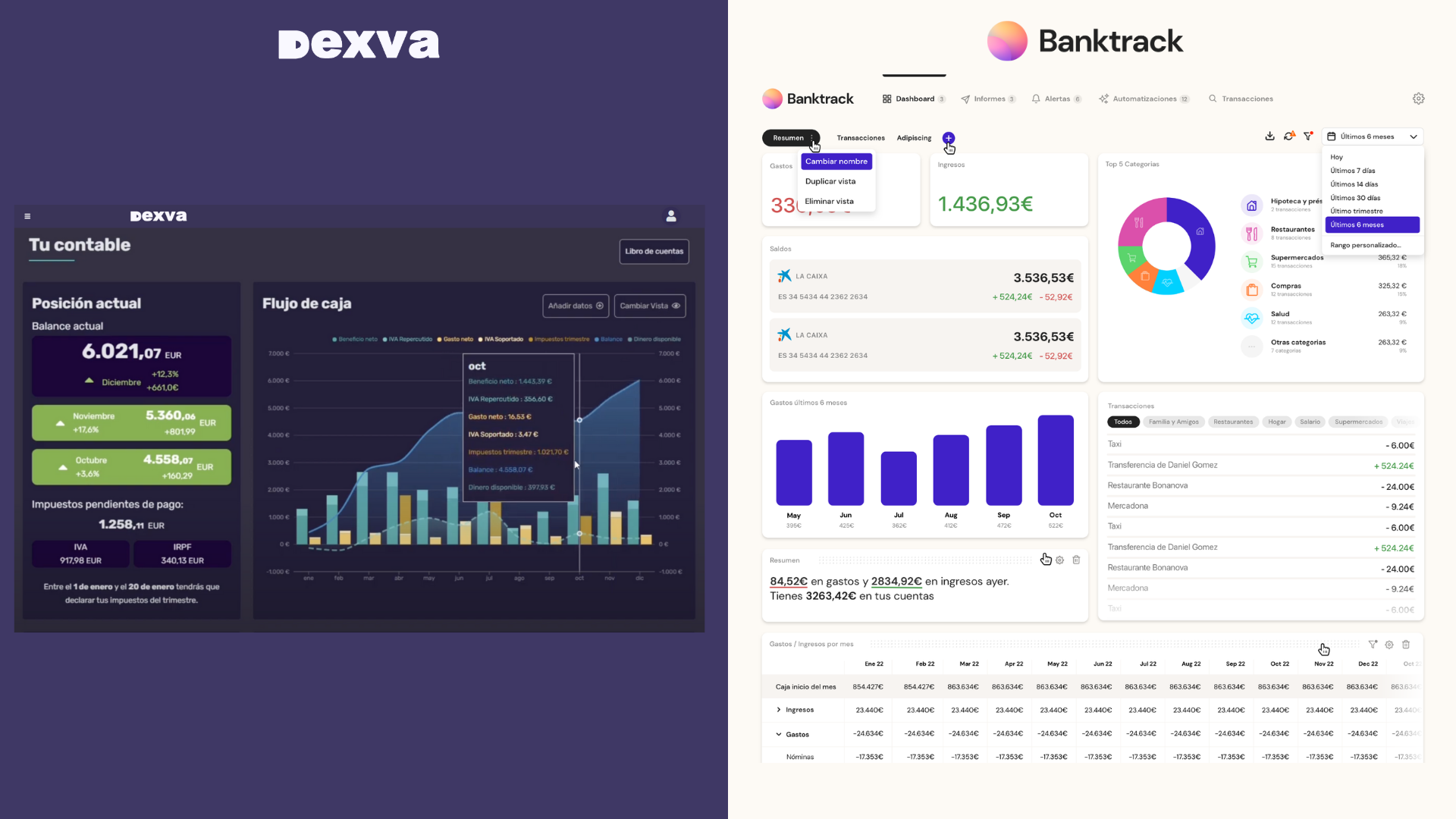 Finanzas De Empresa: Dexva Vs. Banktrack | Banktrack Blog