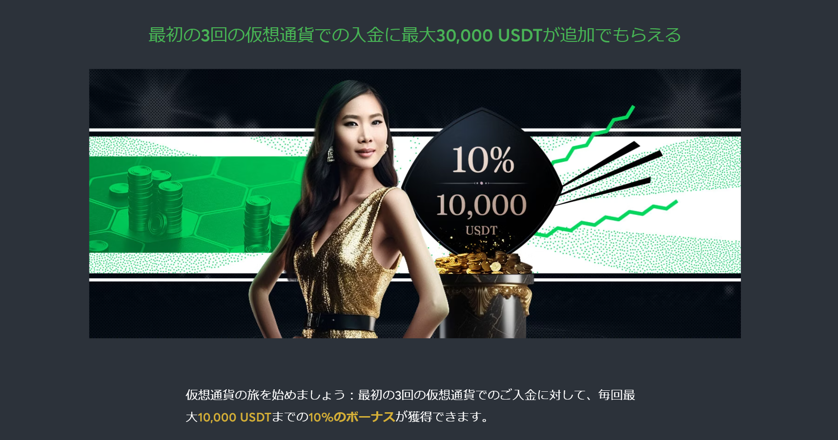 Sportsbet.io 10% Bonus promo banner