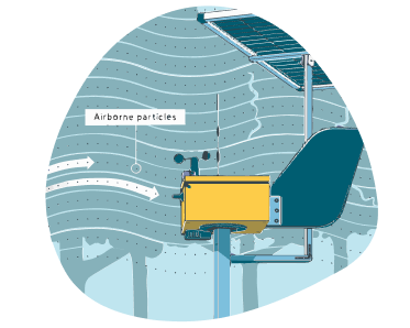 Illustration of airborne particles entering the BioScout unit