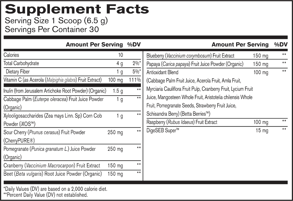 Strong Reds Supplement Facts