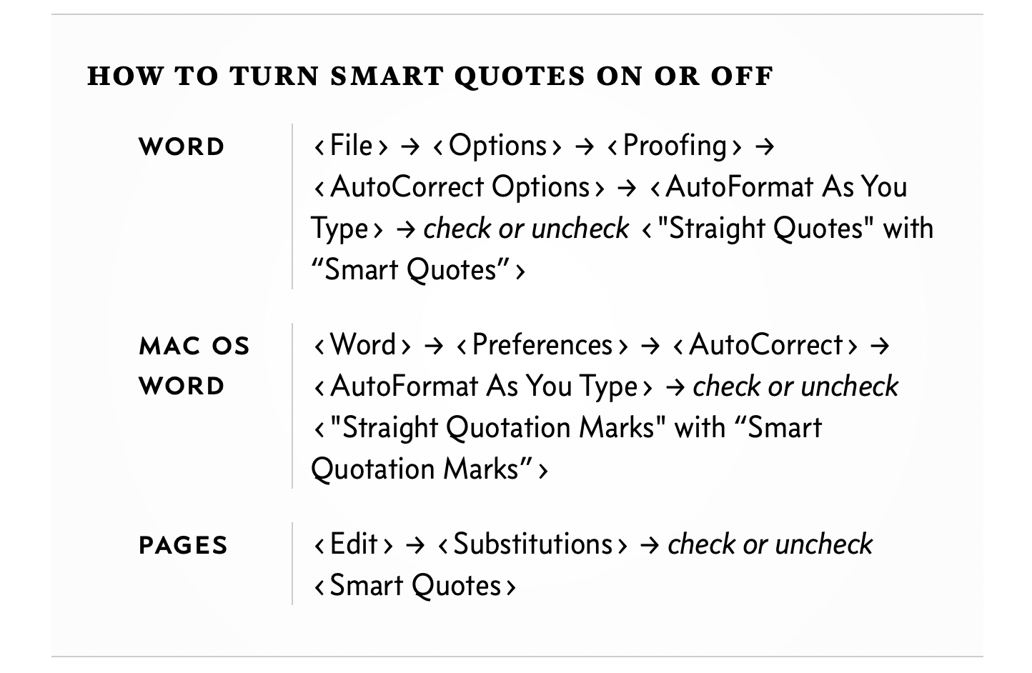 smart-quotes-in-excel-rhinoplastyinpakistan