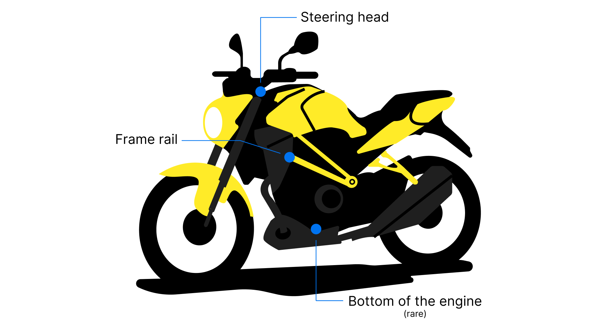 Kawasaki VIN Decoder CarVertical kawasaki-vin-decoder-carvertical