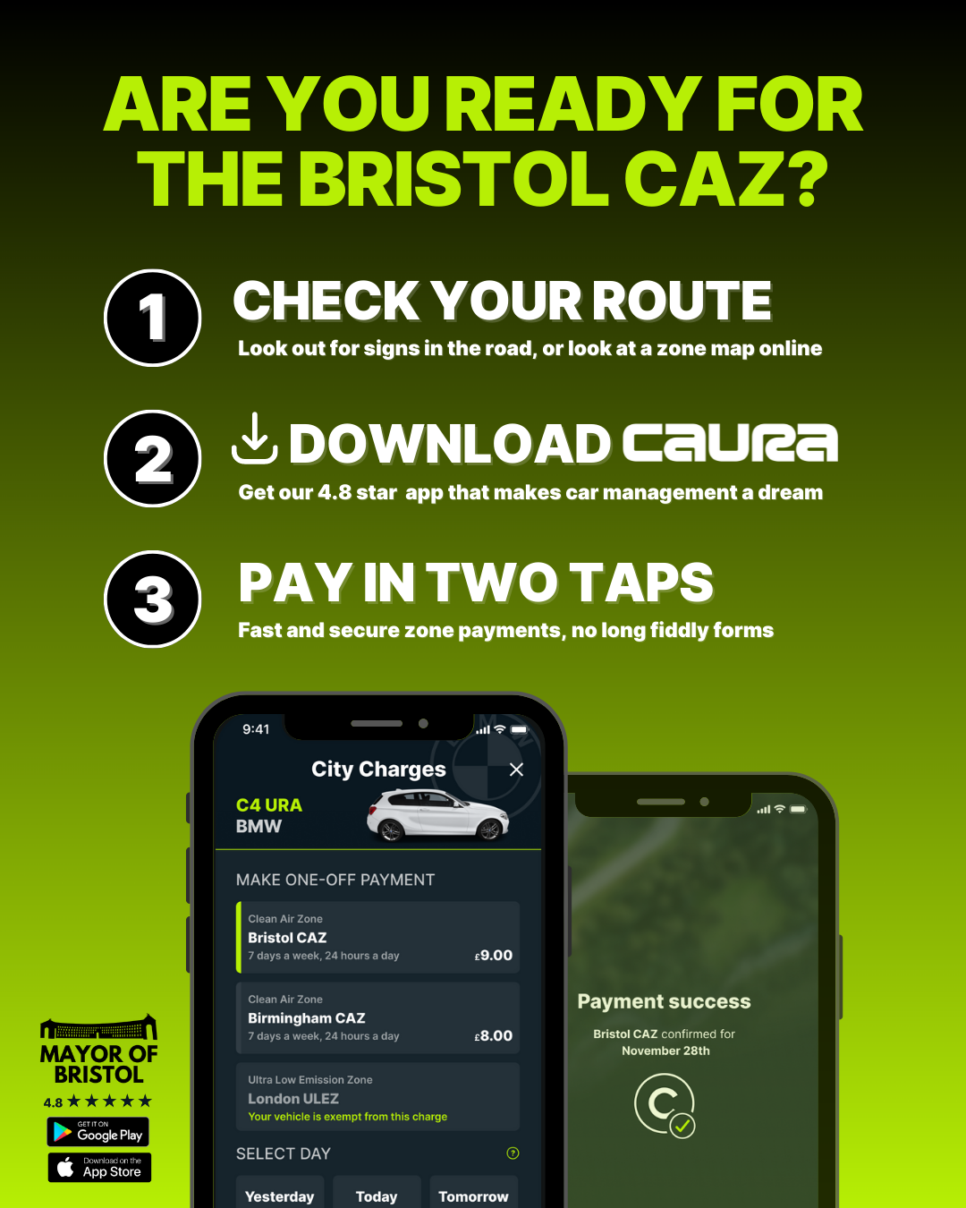 Bristol CAZ infographic for people to share with their friends so that they can be prepared for the CAZ