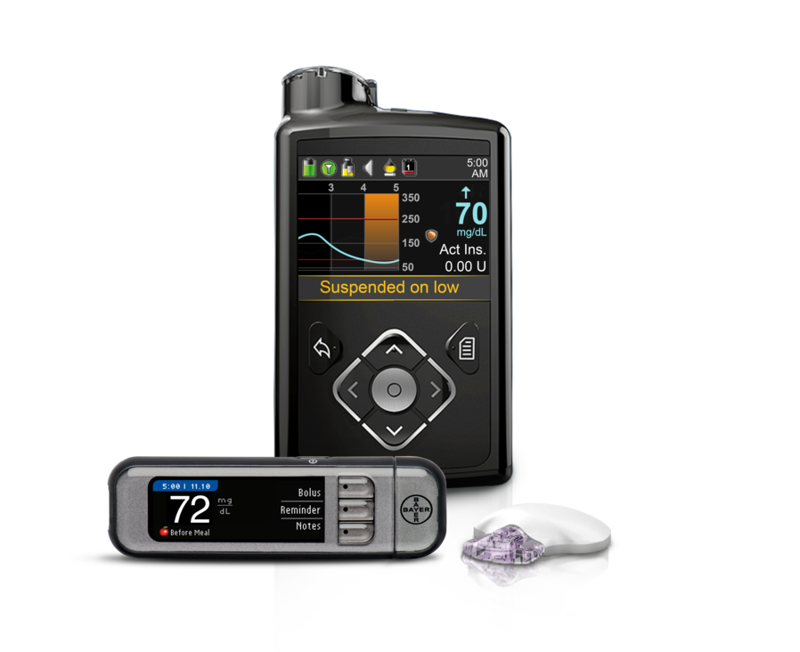 Best Insulin Pump Supplies & Diabetic Accessories CCS Medical