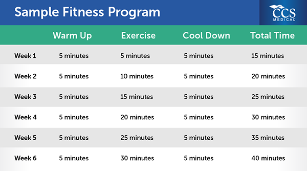 Exercise Program Exercise Program Examples