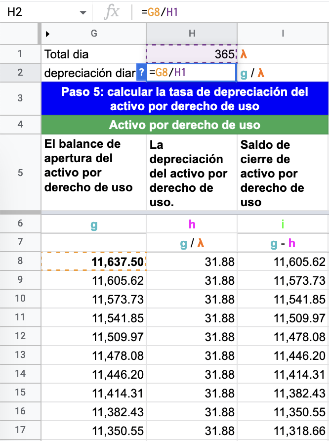 El calculo de la depreciacion diaria