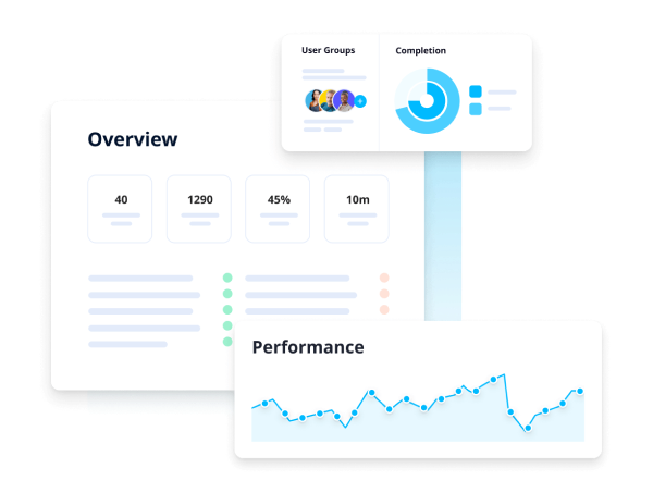 Performance management system - EdApp Reporting and Analytics