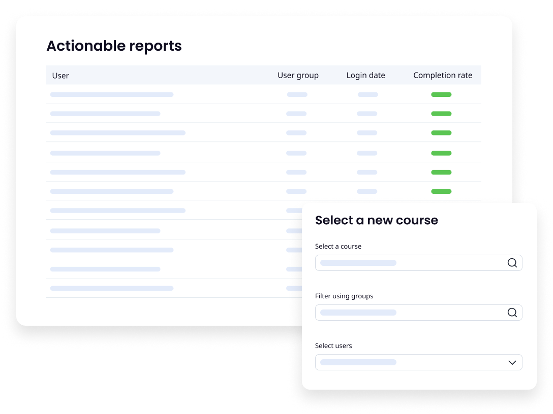 Actionable reports