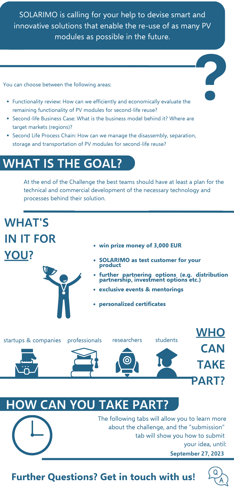ekipa - Extend the life of photovoltaic modules