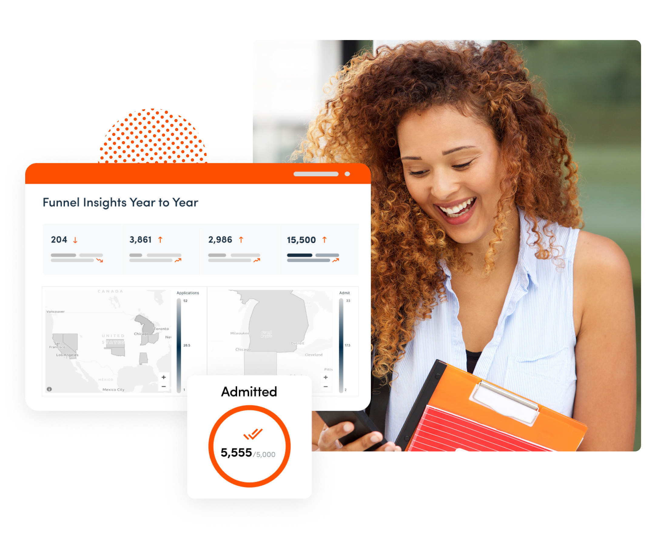 A happy student looking at her phone. Graphics from Element451 showing funnel insights from year to year and a positive admit rate