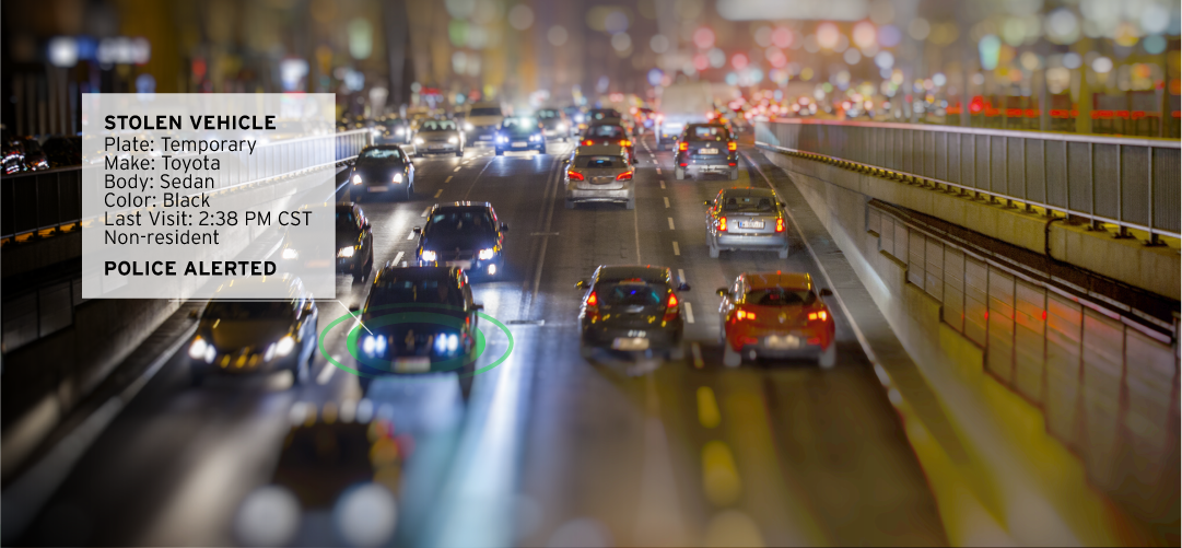Flock Safety | How License Plate Reader Cameras Improve Deconfliction