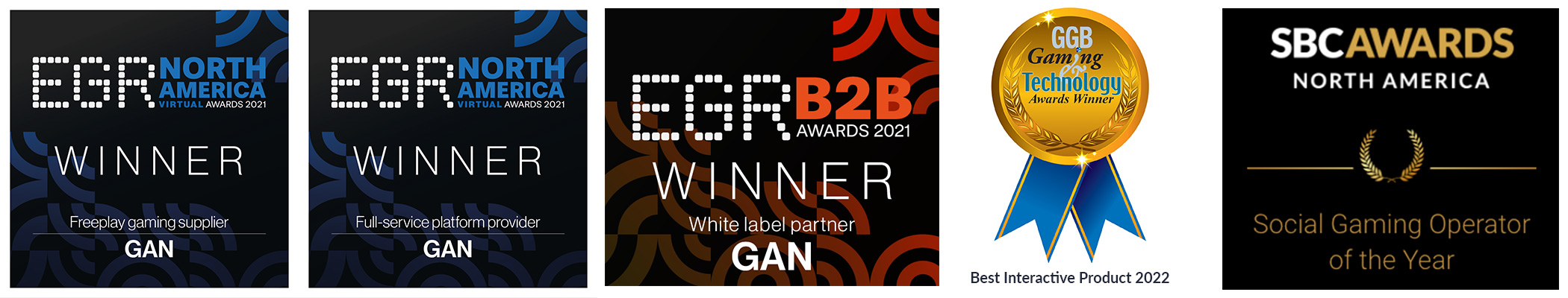 GGB's Gaming & Technology Awards - GGB Magazine