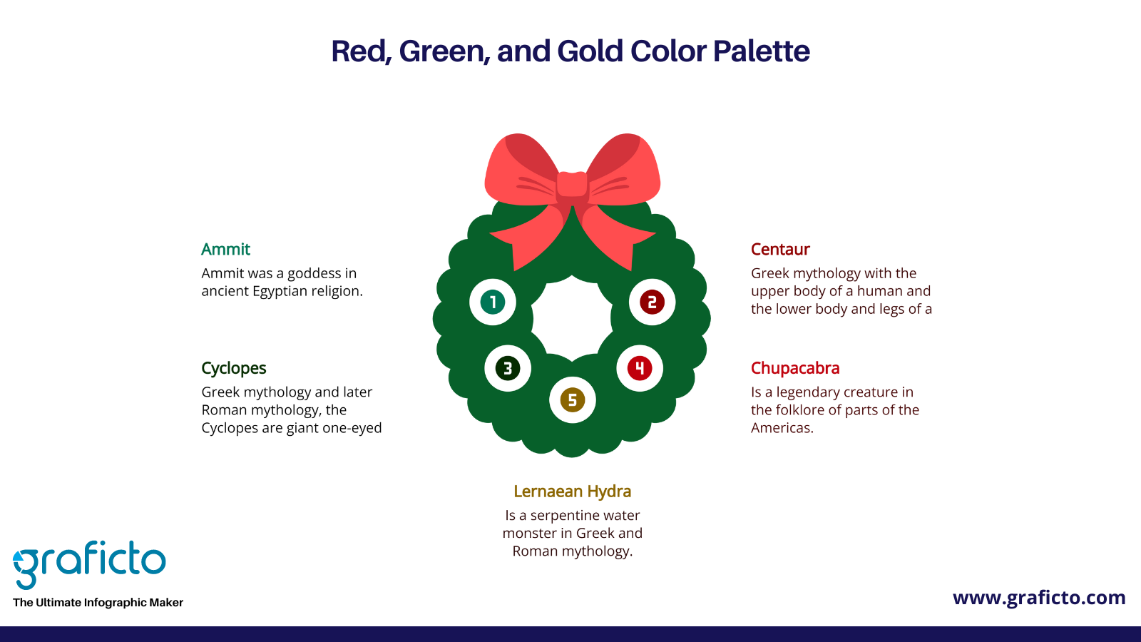 Red, Green, and Gold graficto Christmas Color Palettes