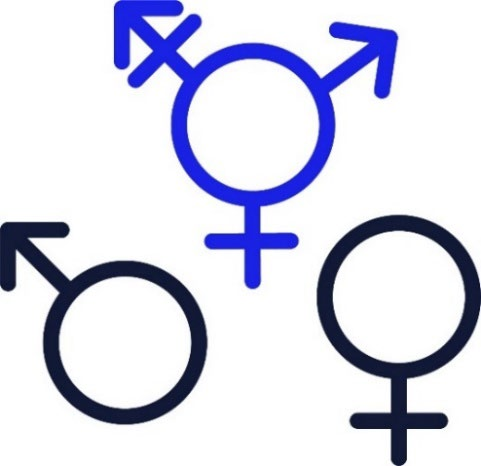 Symbols for gender.