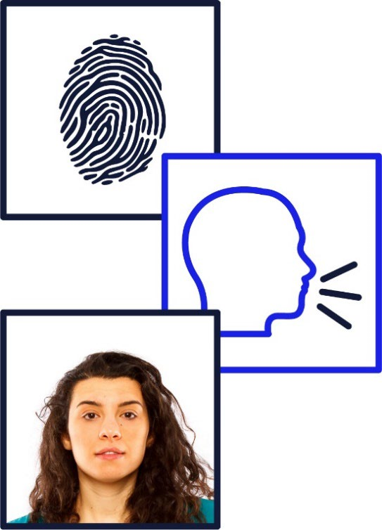 A picture of a woman, a fingerprint and a person speaking.