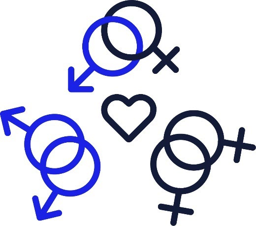 Icons for sexuality.