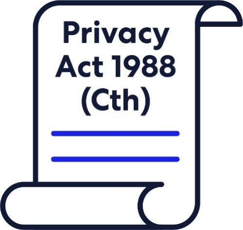 A document titled Privacy Act 1988 (Cth)