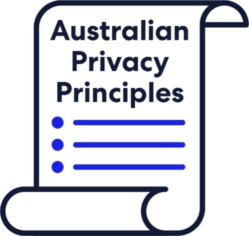 A document titled Australian Privacy Principles.