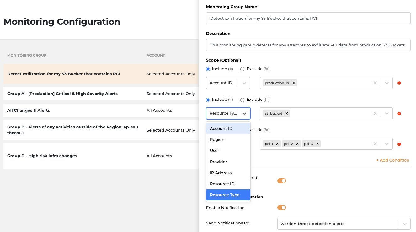 monitoring configuration