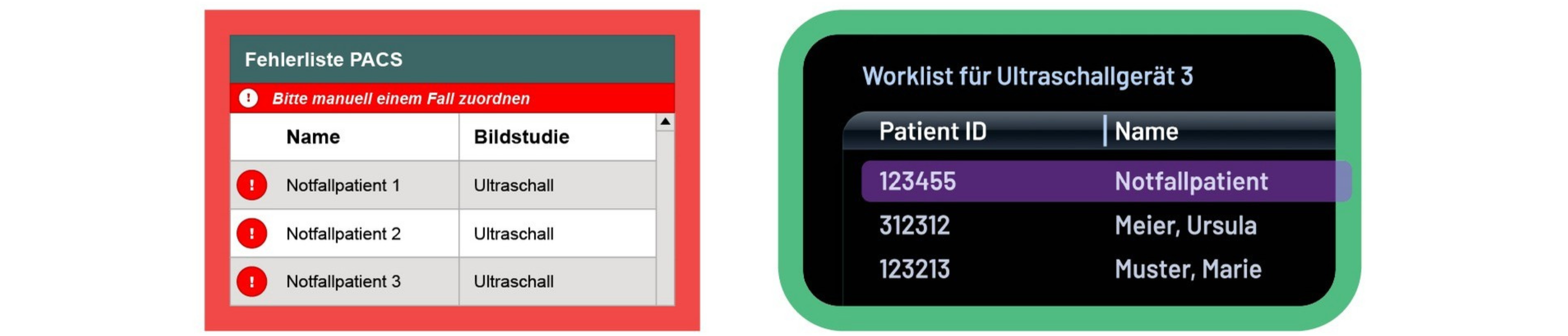 No error list anymore in the PACS for. Add emergency patients ad-hoc to a worklist.