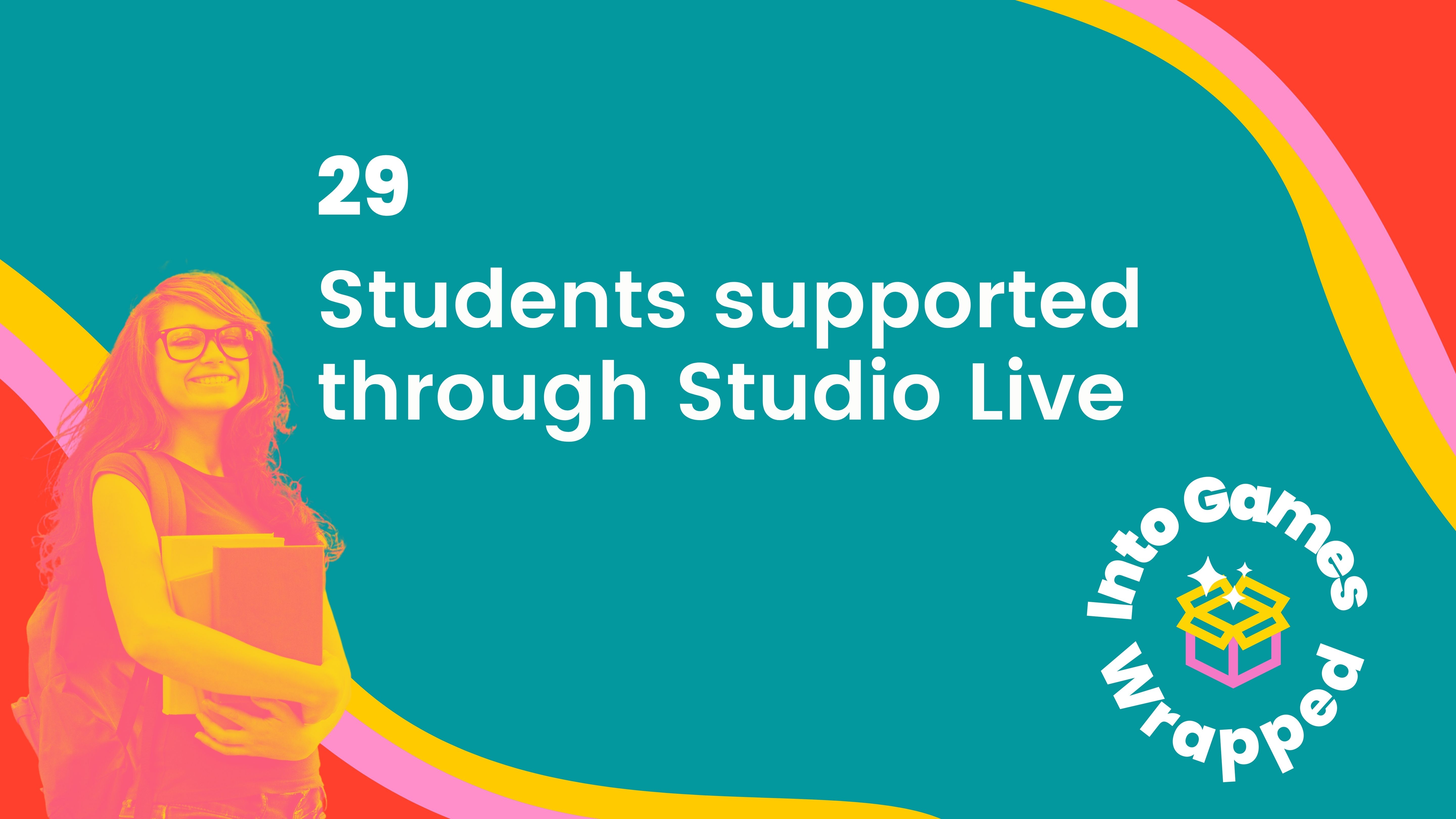 29 Students supported through Studio Live