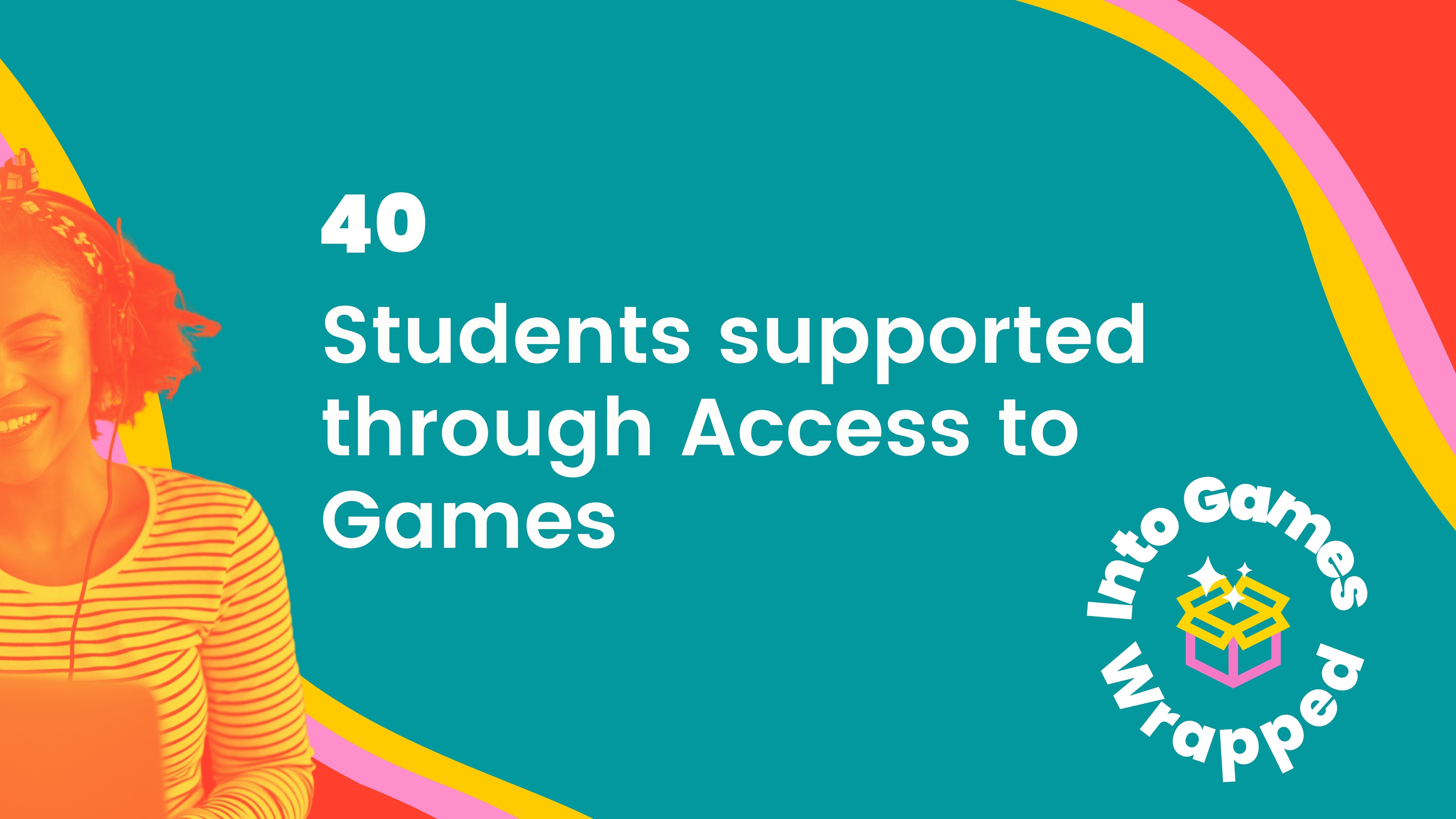 40 Students supported through Access to Games