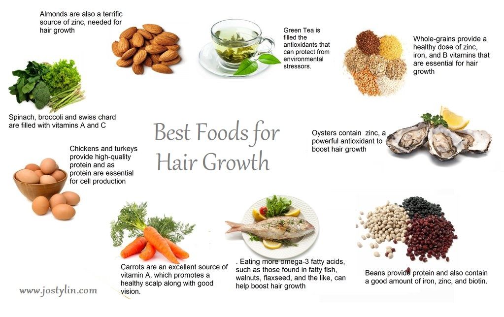 how to grow natural hair fast