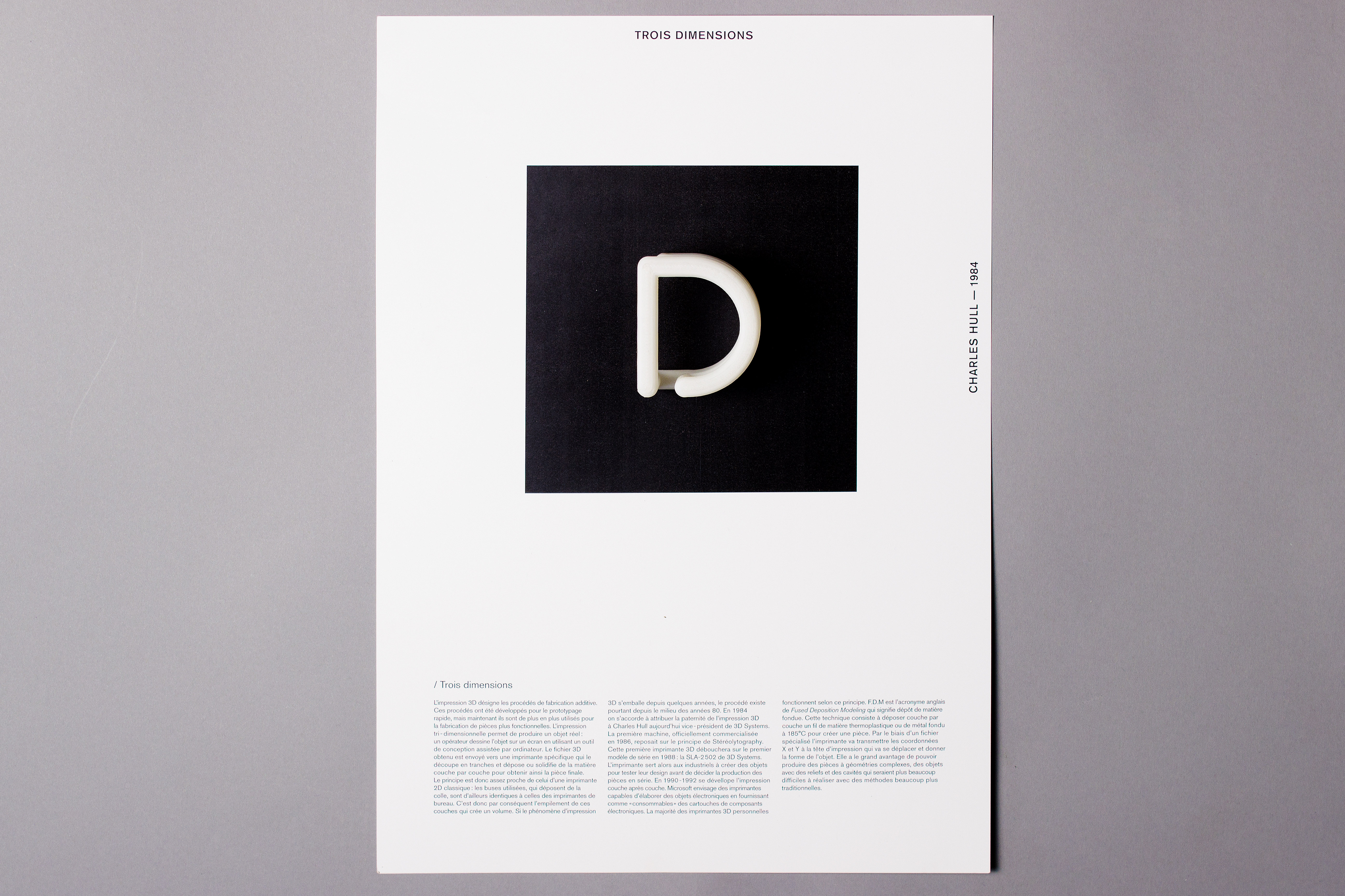poster on 3D prniting technique