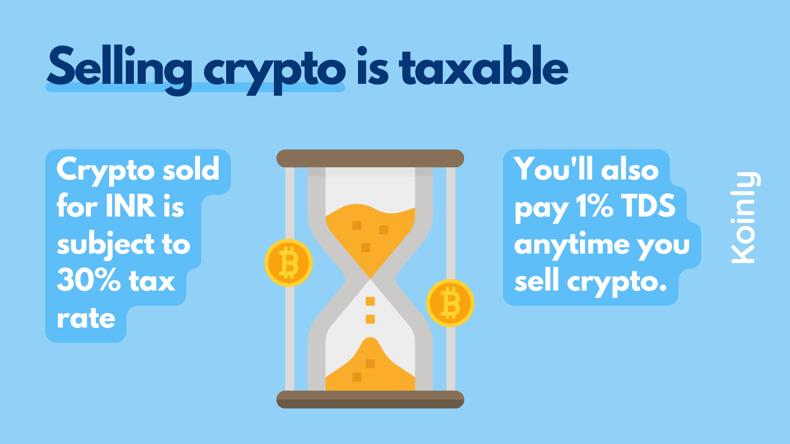 Selling crypto tax India