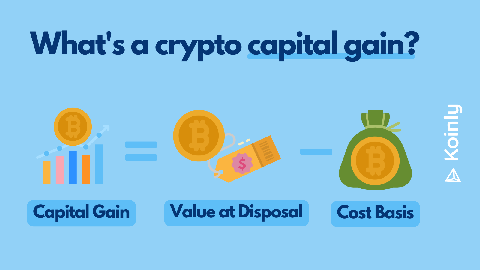 How to calculate a crypto capital gain or loss