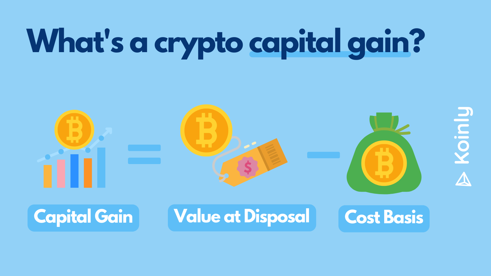 Capital gain or loss