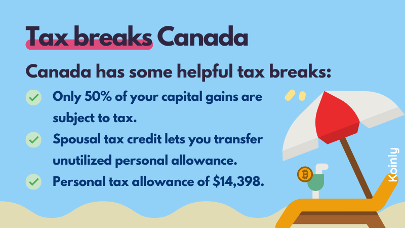 Tax breaks Canada